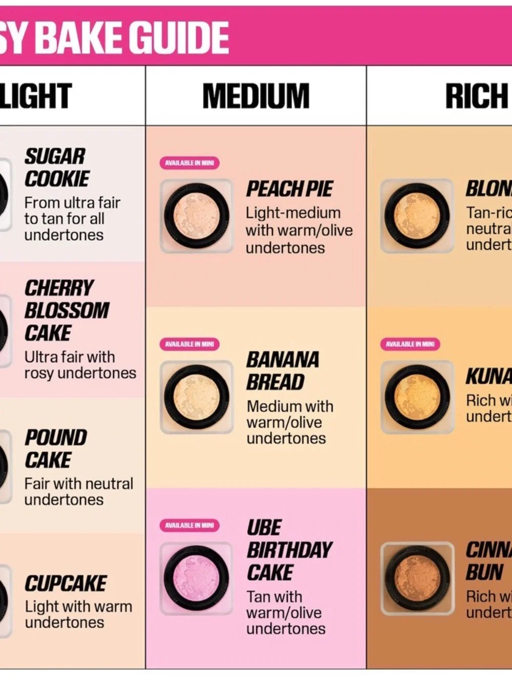 Huda Beauty Mini Easy Bake/Baby Bake DUO